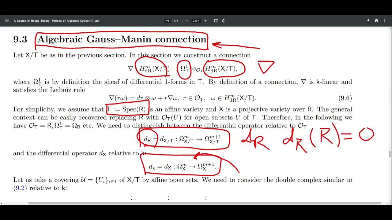 Gauss-Manin connection