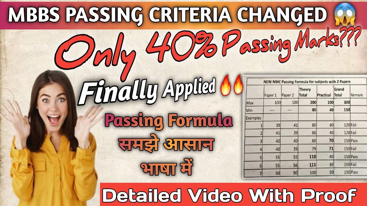 MBBS NEW PASSING CRITERIA | ONLY 40% IN THEORY??