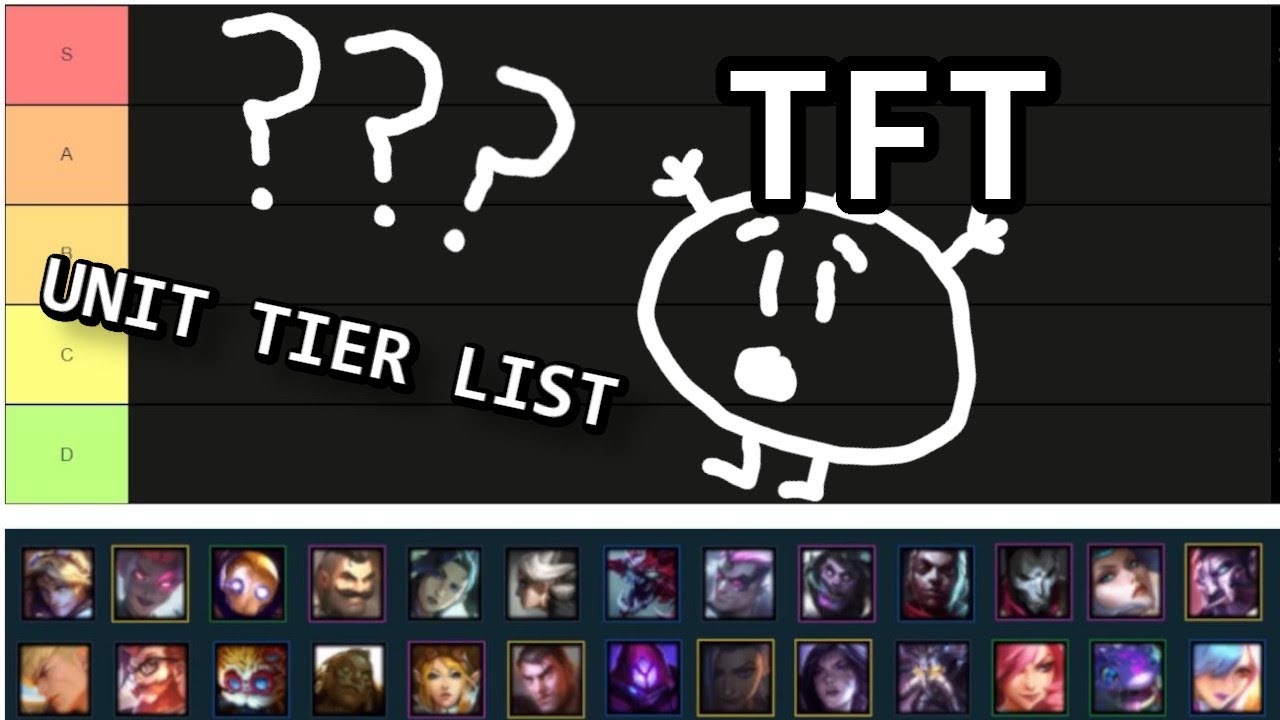 The DEFINITIVE TFT Set 6 Unit Tier List