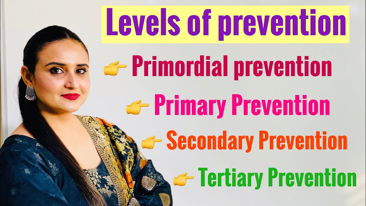 Levels of disease prevention| Community health nursing