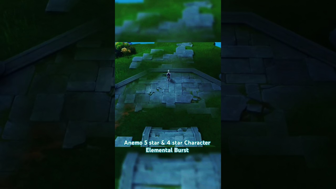 Character Elemental Burst | Part 4 #genshinimpact #shorts