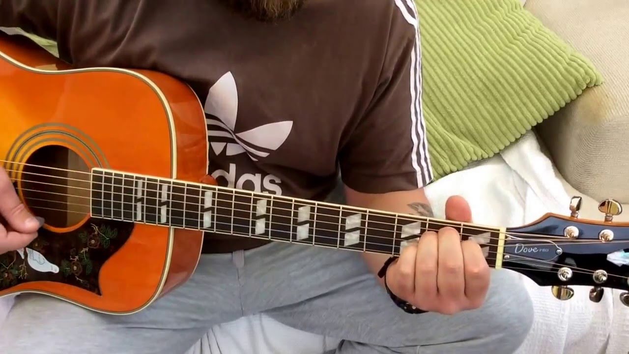 The Verve-Bittersweet Symphony-Acoustic Guitar Lesson.