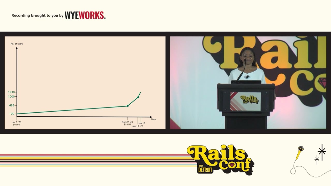 RailsConf 2024 - Opening Conference Keynote by Nadia Odunayo