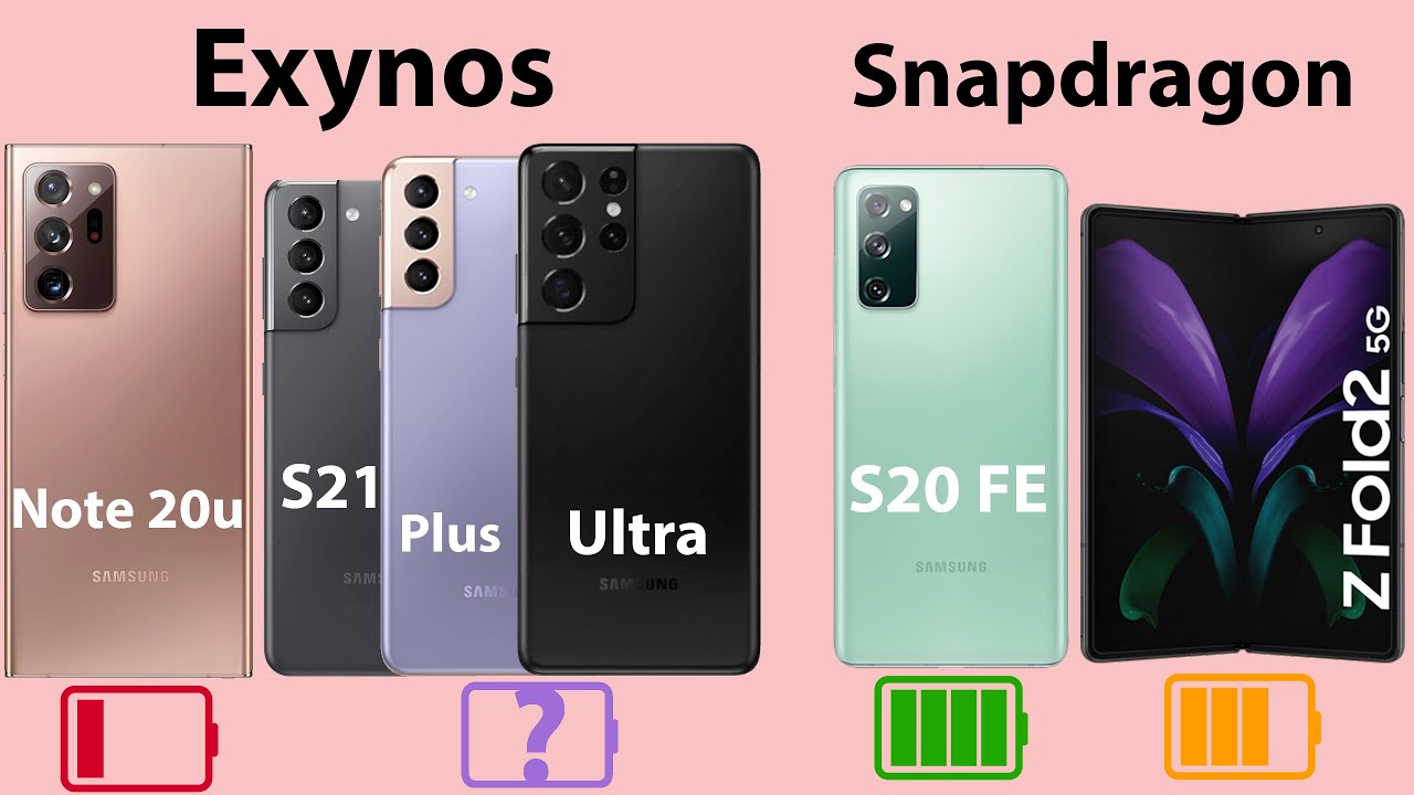 Samsung Galaxy S21: ULTIMATE-тест аккумулятора Samsung! (Exynos против Snapdragon)