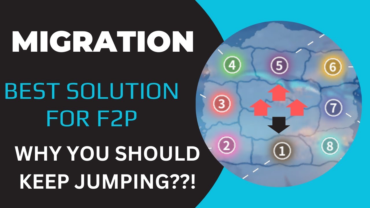 Infinity Kingdom | Лучшее решение для миграции для F2P