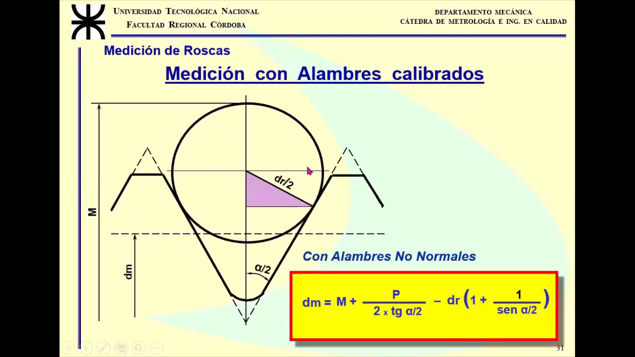 Unidad 8 (Parte 6 de 8) - Medición de Roscas con Alambres Calibrados