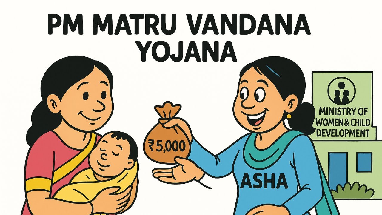 Pradhan Mantri Matru Vandana Yojana (PMMVY) Explained | Government schemes | UPSC, UPPCS, SSC