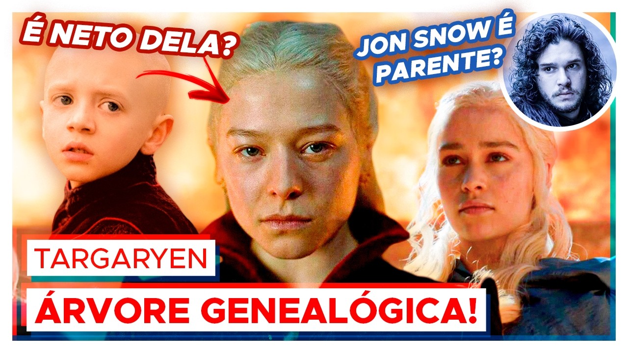 FAM&Iacute;LIA TARGARYEN | &Aacute;rvore geneal&oacute;gica explicada!
