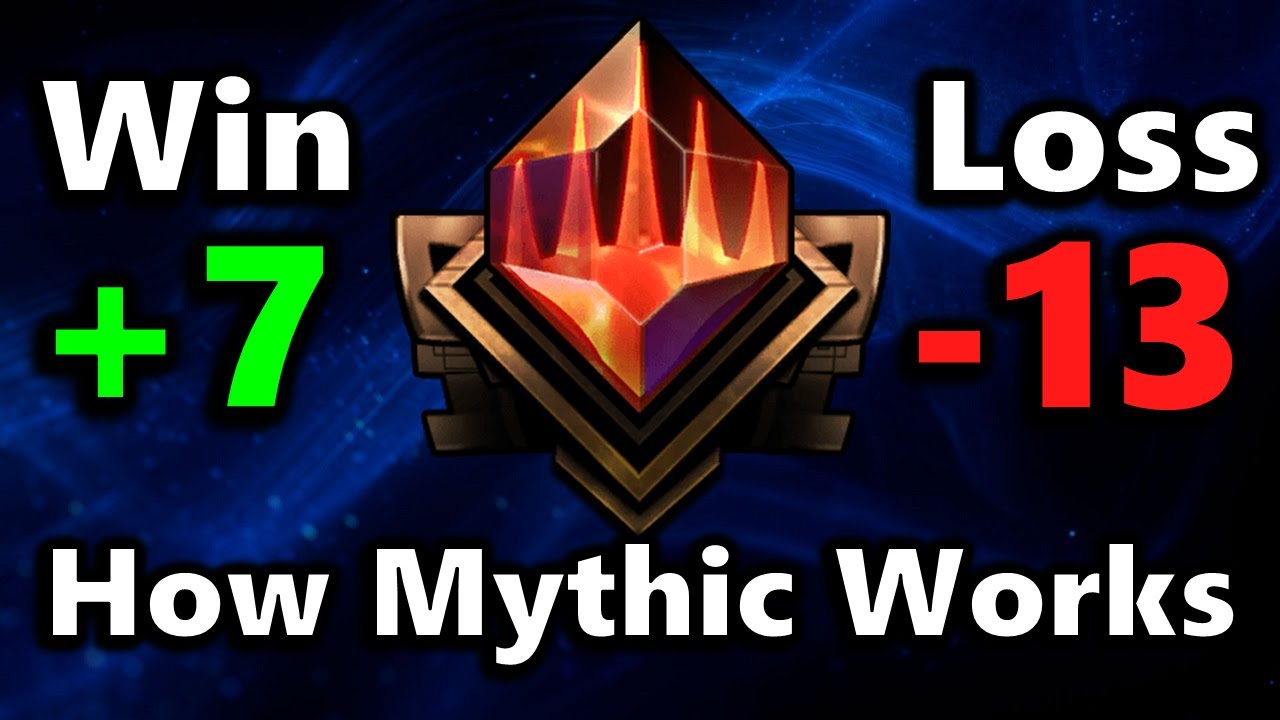 The TRUTH About MTG Arena's Highest Rank...
