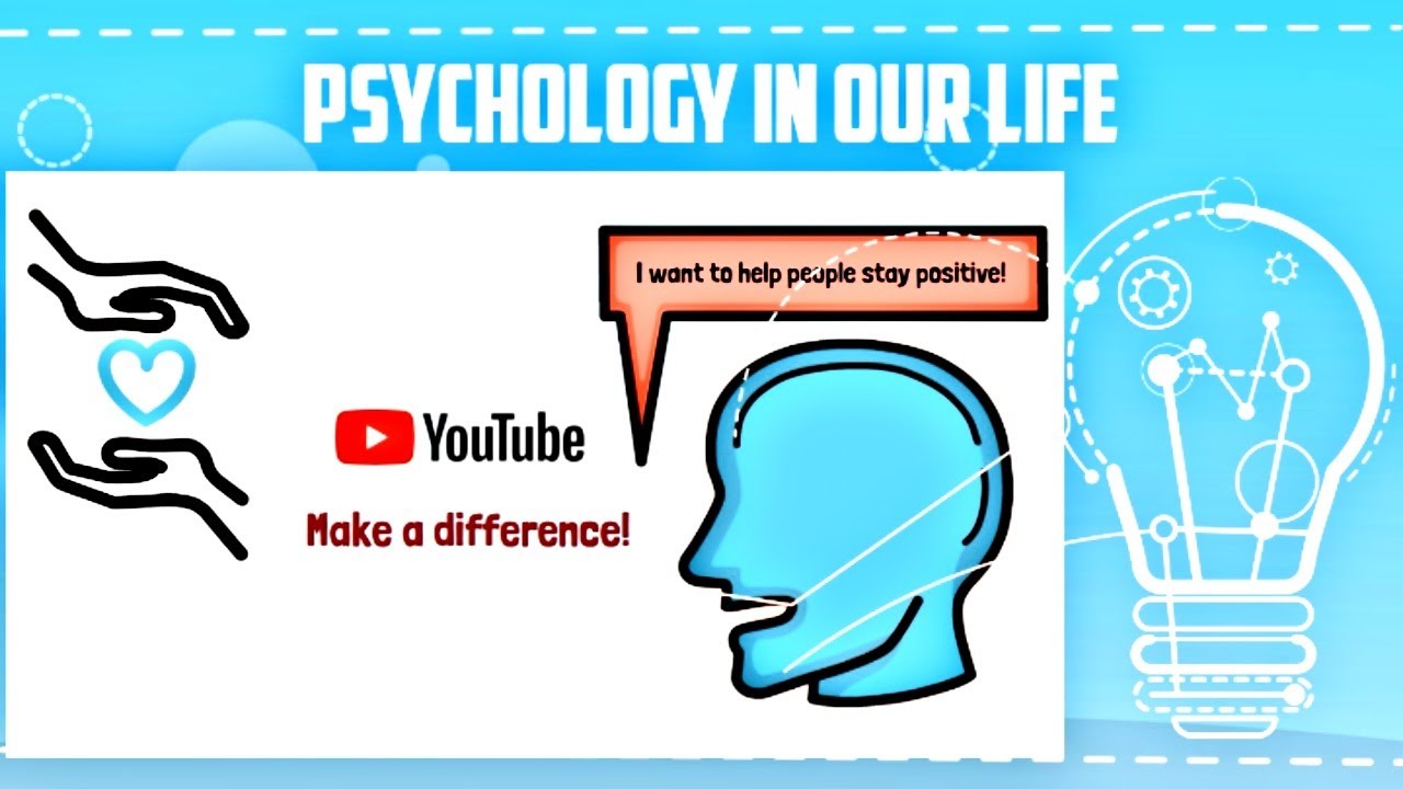 The impact of PSYCHOLOGY in our DAILY LIFE