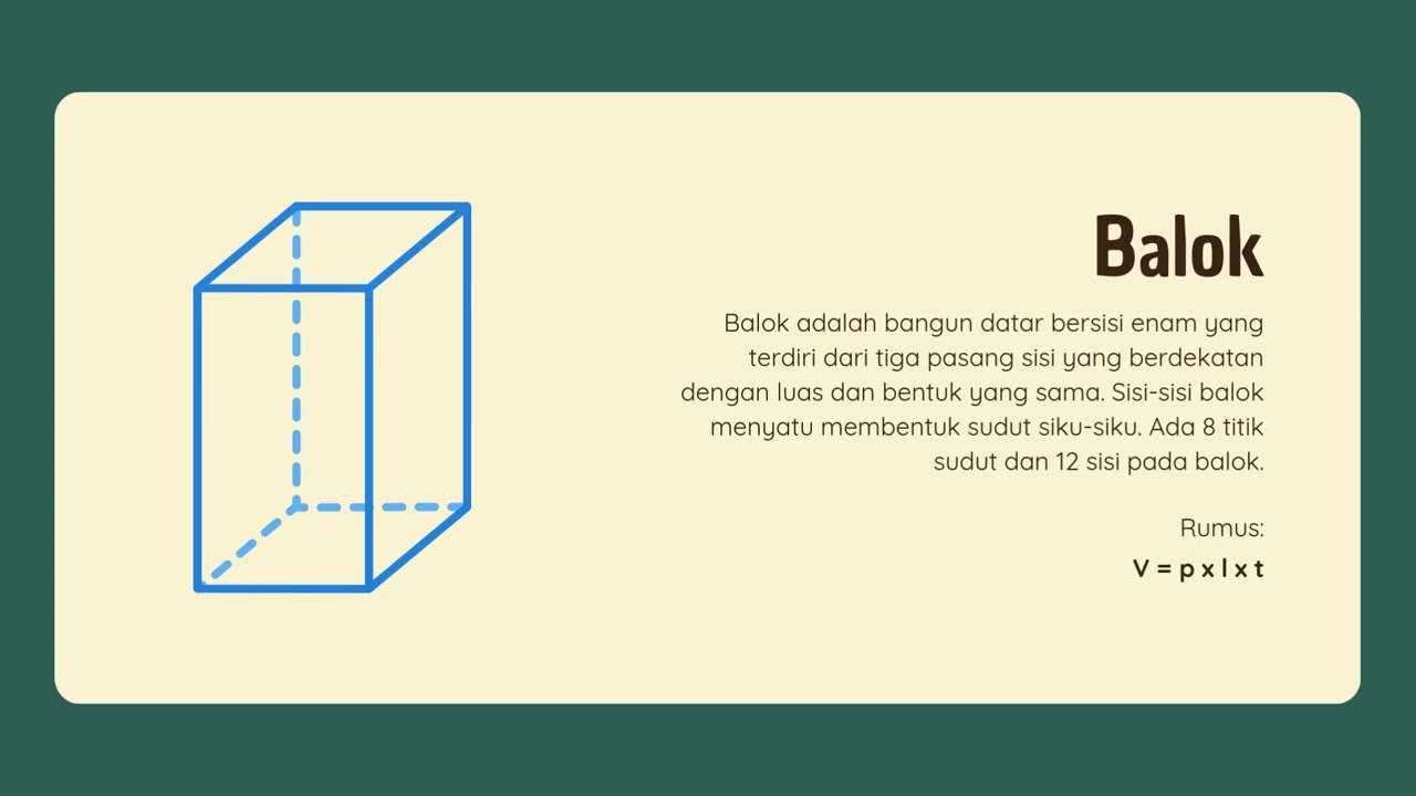 Volume balok dan kubus
