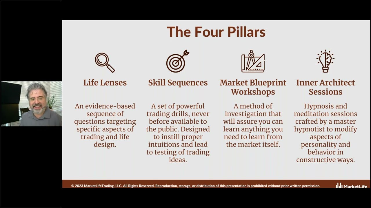 Introducing TradeCraft: The only course to focus equally on the trader and the market