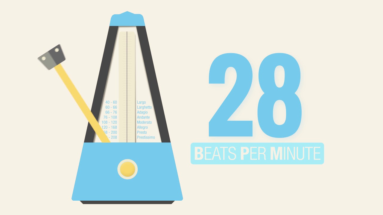 28 BPM Metronome | The BLuetiFuLL MeTRoNoME