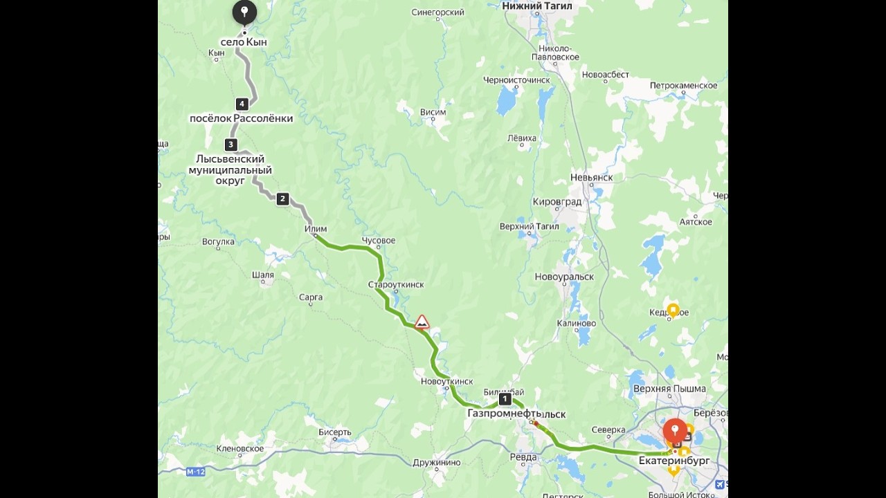 Прогулка не в Кын но в Унь.
