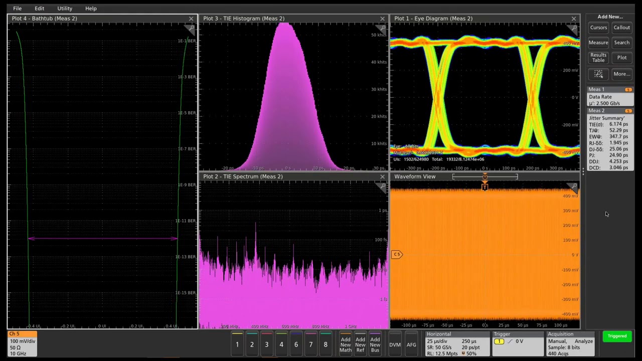 Tektronix- Jitter Measurement Demonstration on a 6 Series B MSO Oscilloscope