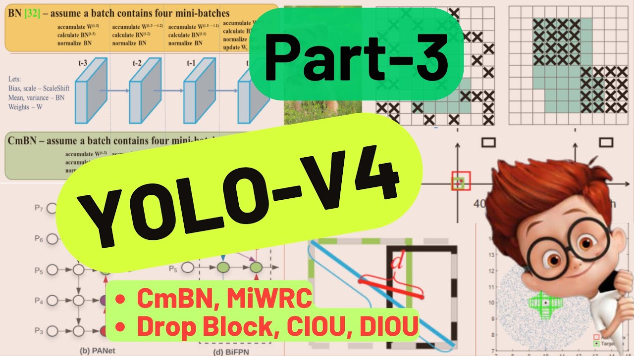 YOLO-V4: MiWRC, CmBN, DROP BLOCK, CIOU, DIOU || YOLO OBJECT DETECTION SERIES