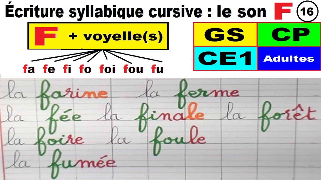 Cahier d’écriture : écrire les mots avec le son f en gs cp ce1 ce2 #16