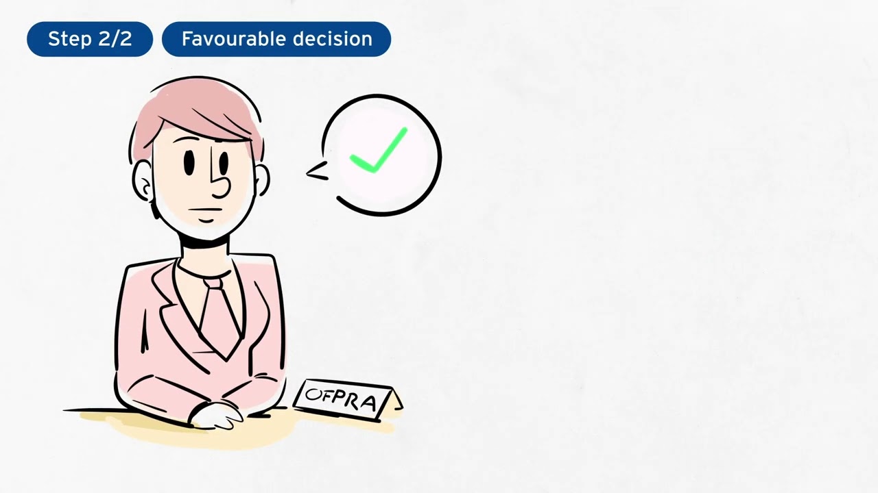 4 OFPRA’s decision