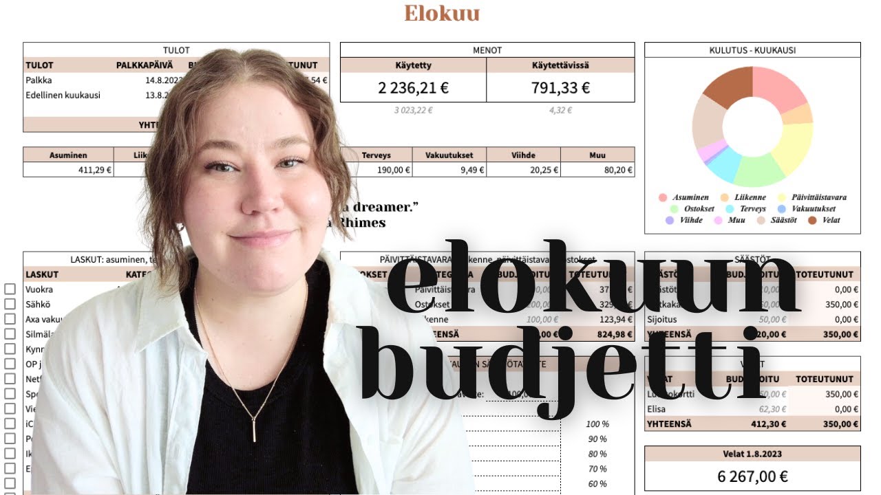 Elokuun 📊 tulot ja menot