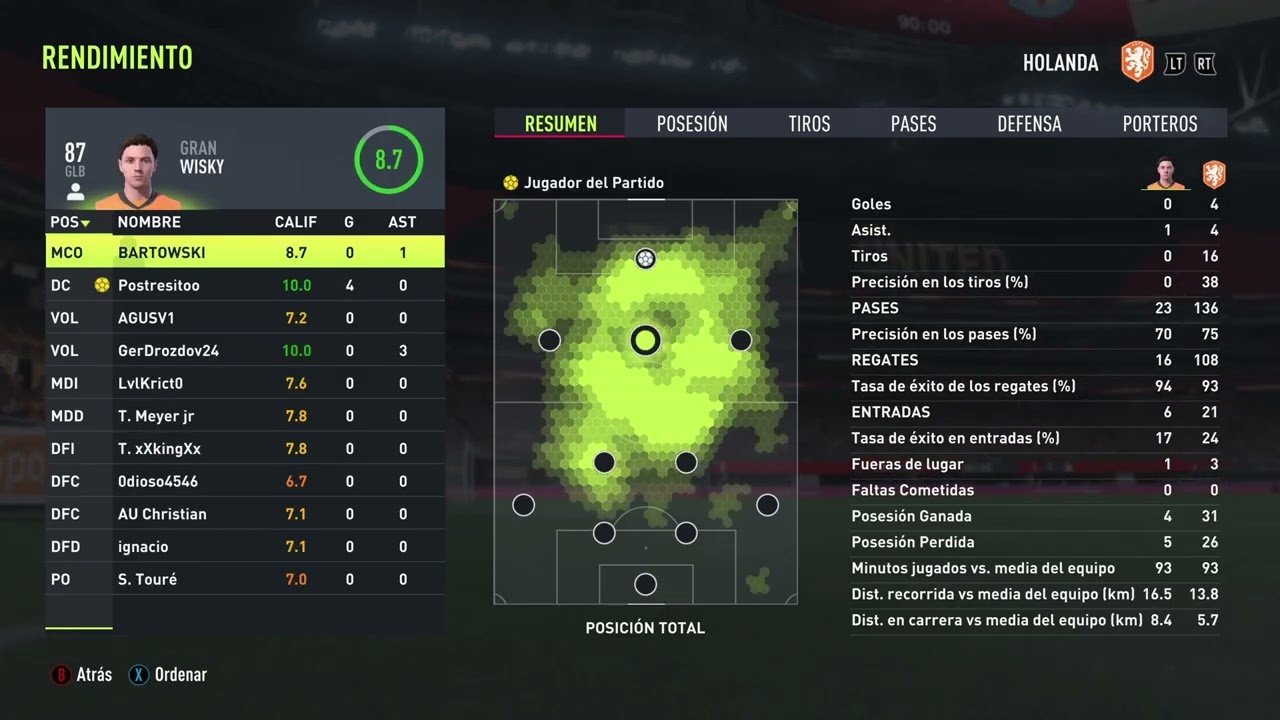 Fox 4 vs AcCity 1 - Acp 26/05