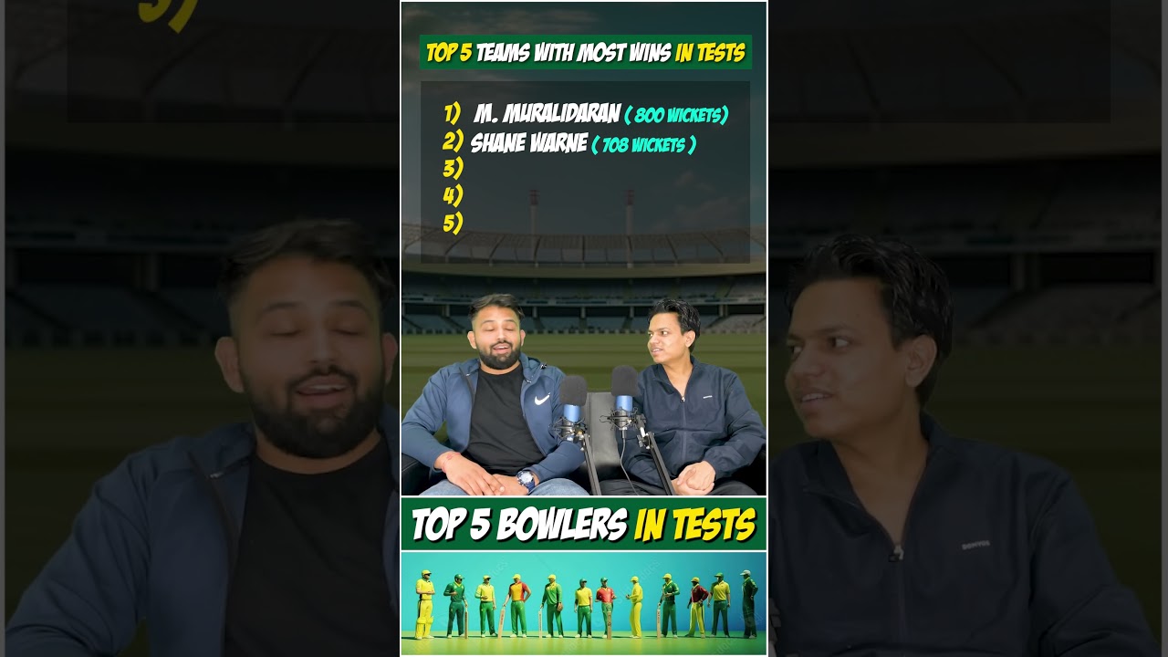 Highest wicket-takers in test cricket | Test match Records | Most Wickets #cricket #indvsaus #quiz