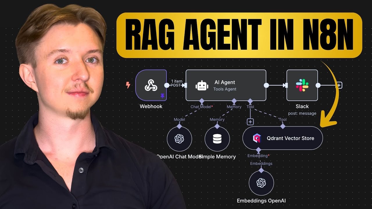 Add a Knowledge Base to Your Slack AI Agent in n8n (Step By Step)