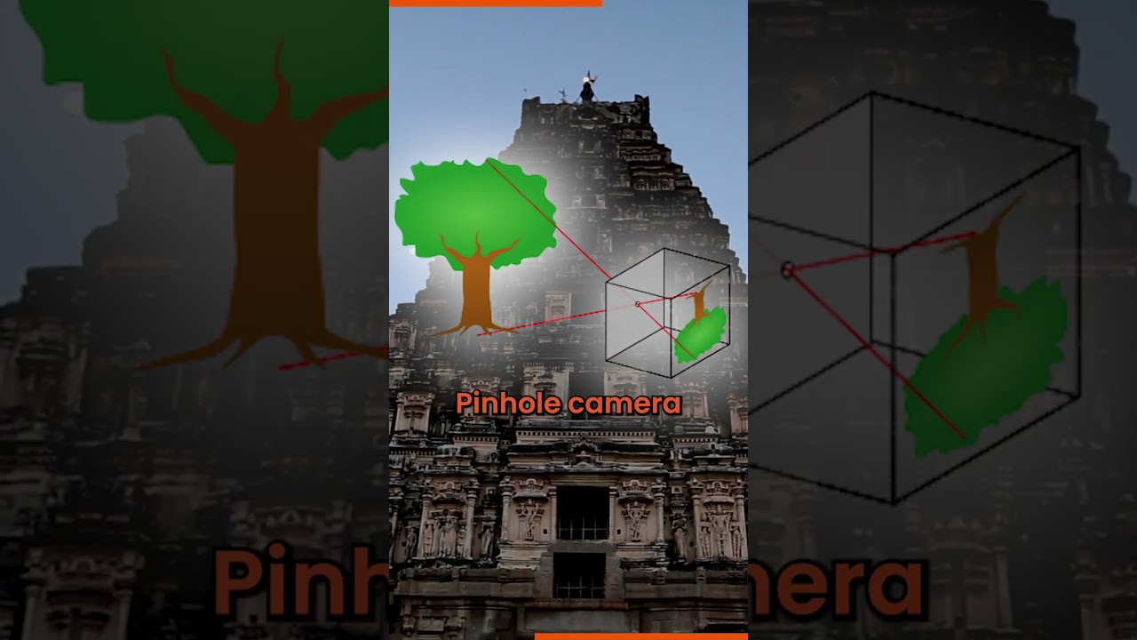 104/365 Indian Temple That Casts Inverted Shadow | Mystery behind Virupaksha Temple #365daysofmath