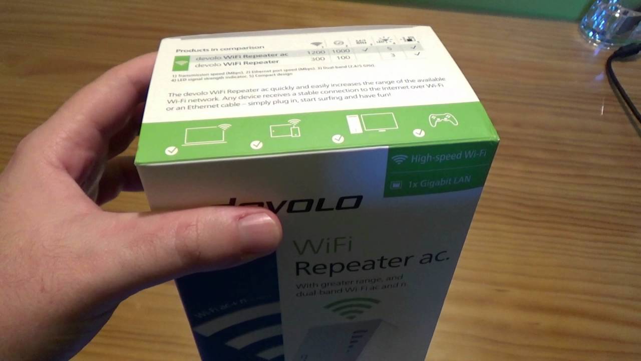 devolo Wi-Fi Repeater AC1200: Unboxing y primeras impresiones
