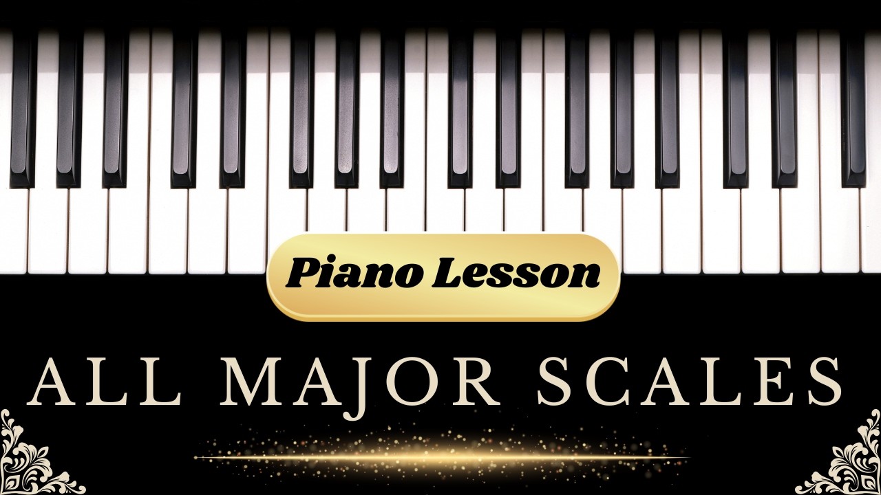 All Major Scales Piano - Left and Right Hand With Numbers