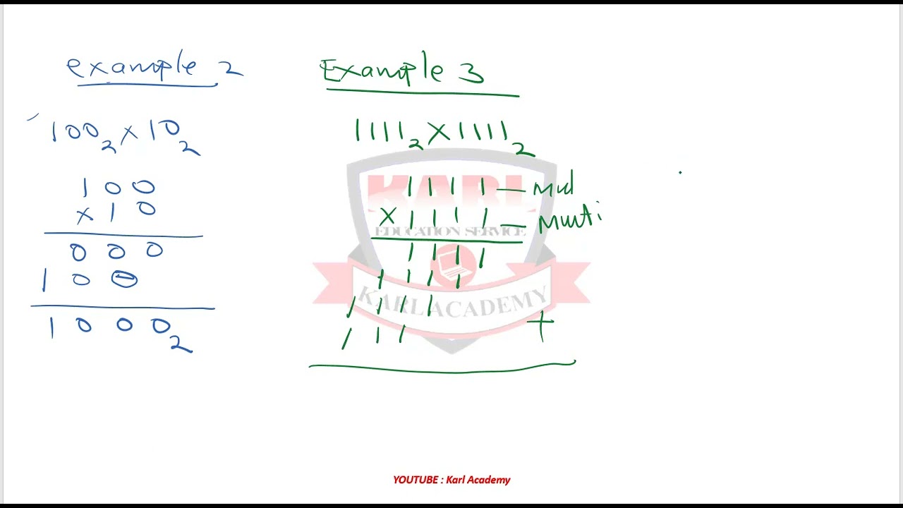 binary multiplication part 1