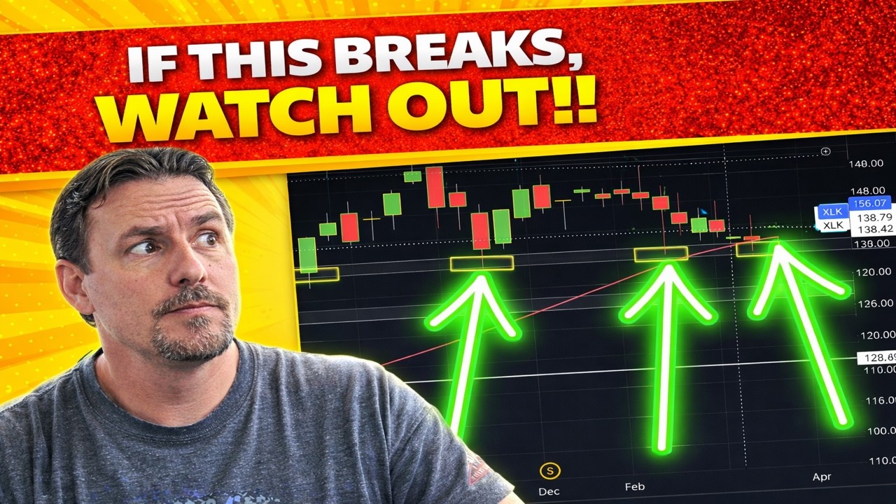 🚨You Better Be PAYING ATTENTION To This!! Plus If We Bounce, This Is The LEVEL To Watch!