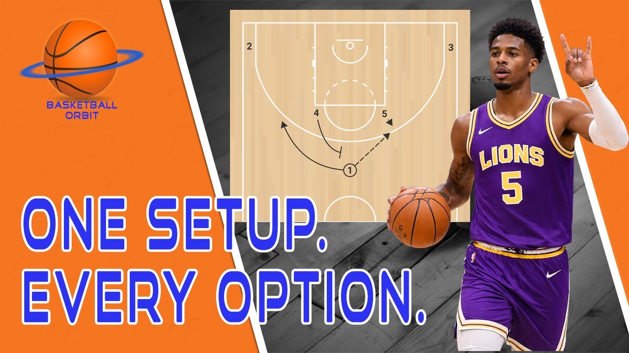 The Horns Offense Breakdown: Every Option From One Setup