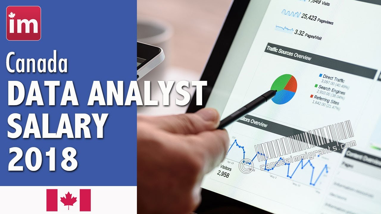 Data Analyst Salary in Canada (2018 Update) - Jobs in Canada
