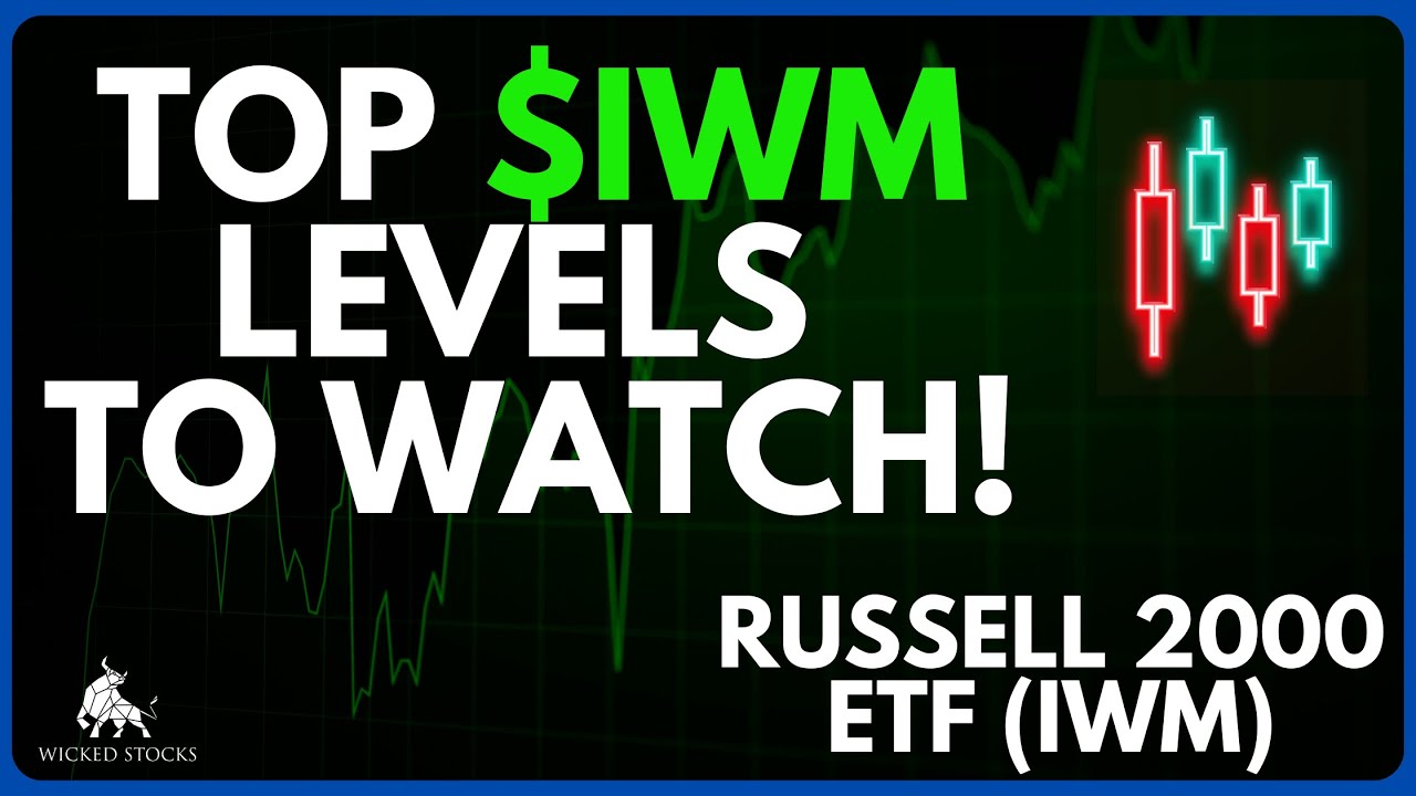 IWM Price Analysis: Watch This Level!