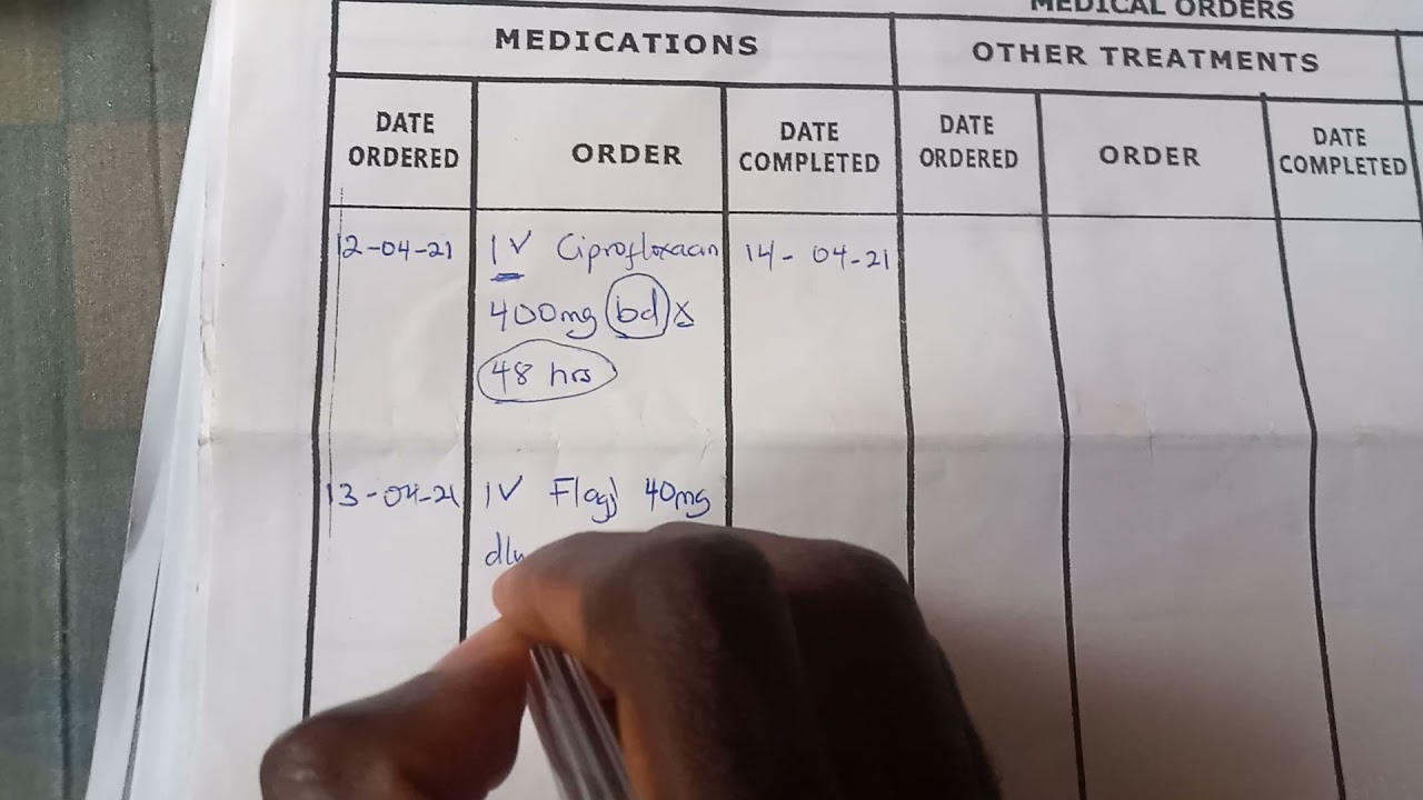 Care Plan Continuation