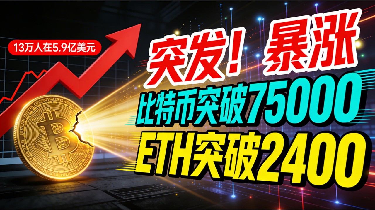 【突发】暴涨！比特币突破75000，ETH突破2400！13万人爆仓5.9亿美元