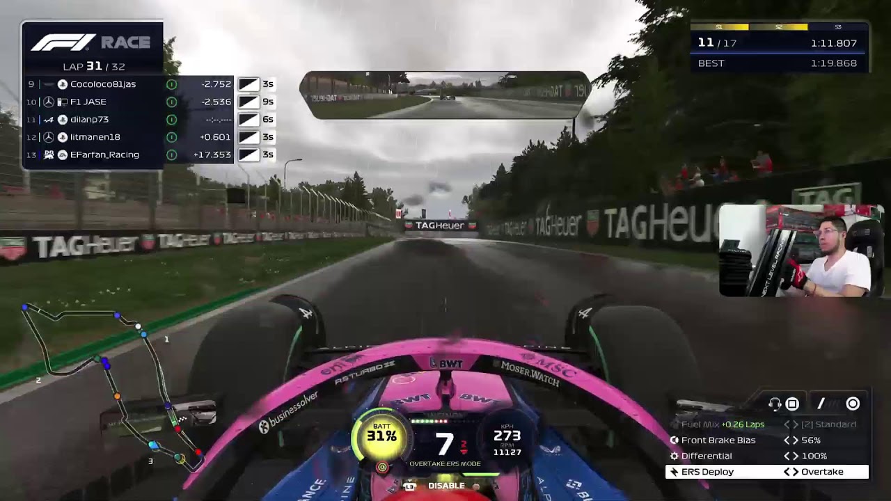 Imola GP