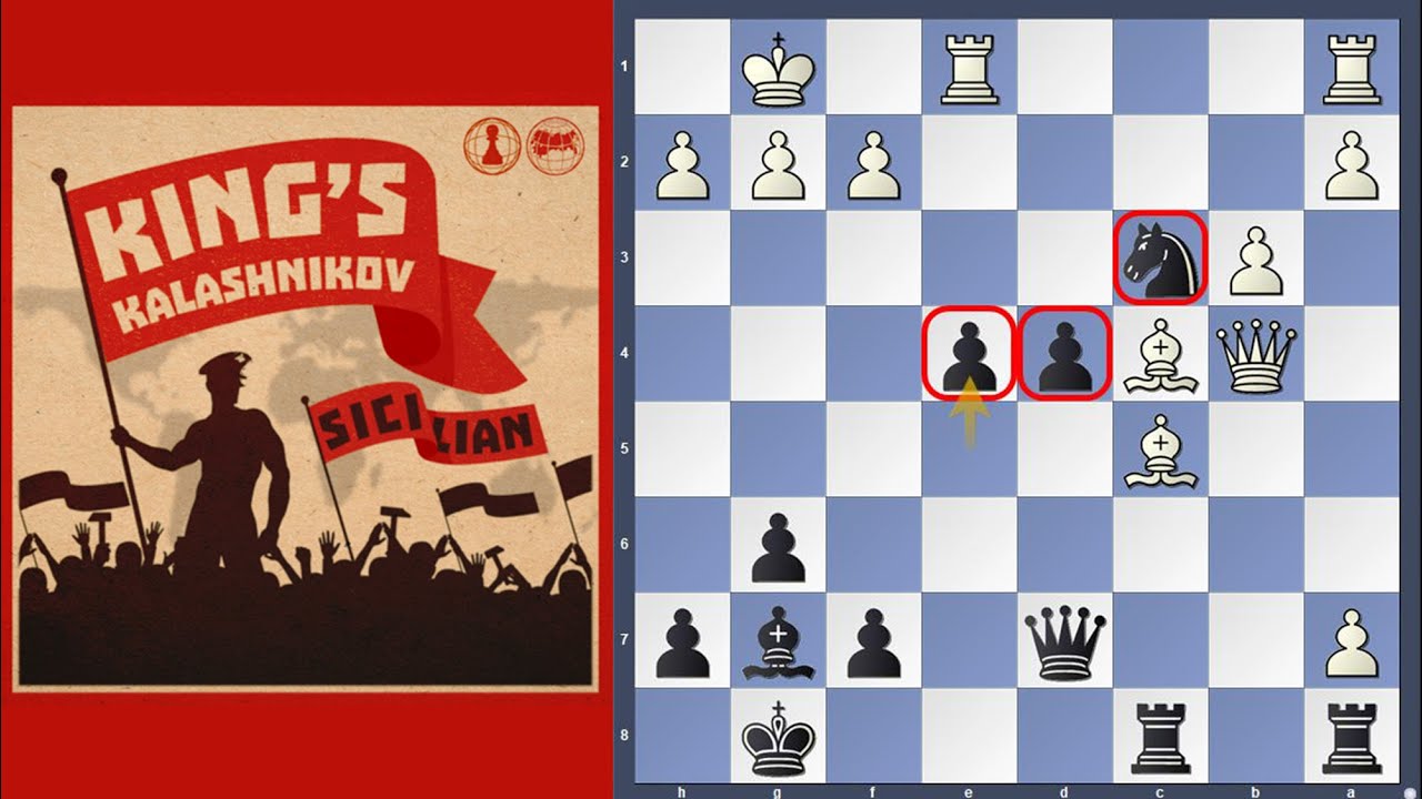 Centre Power | King's Kalashnikov Sicilian | Chigaev - Henriquez, Riga 2021