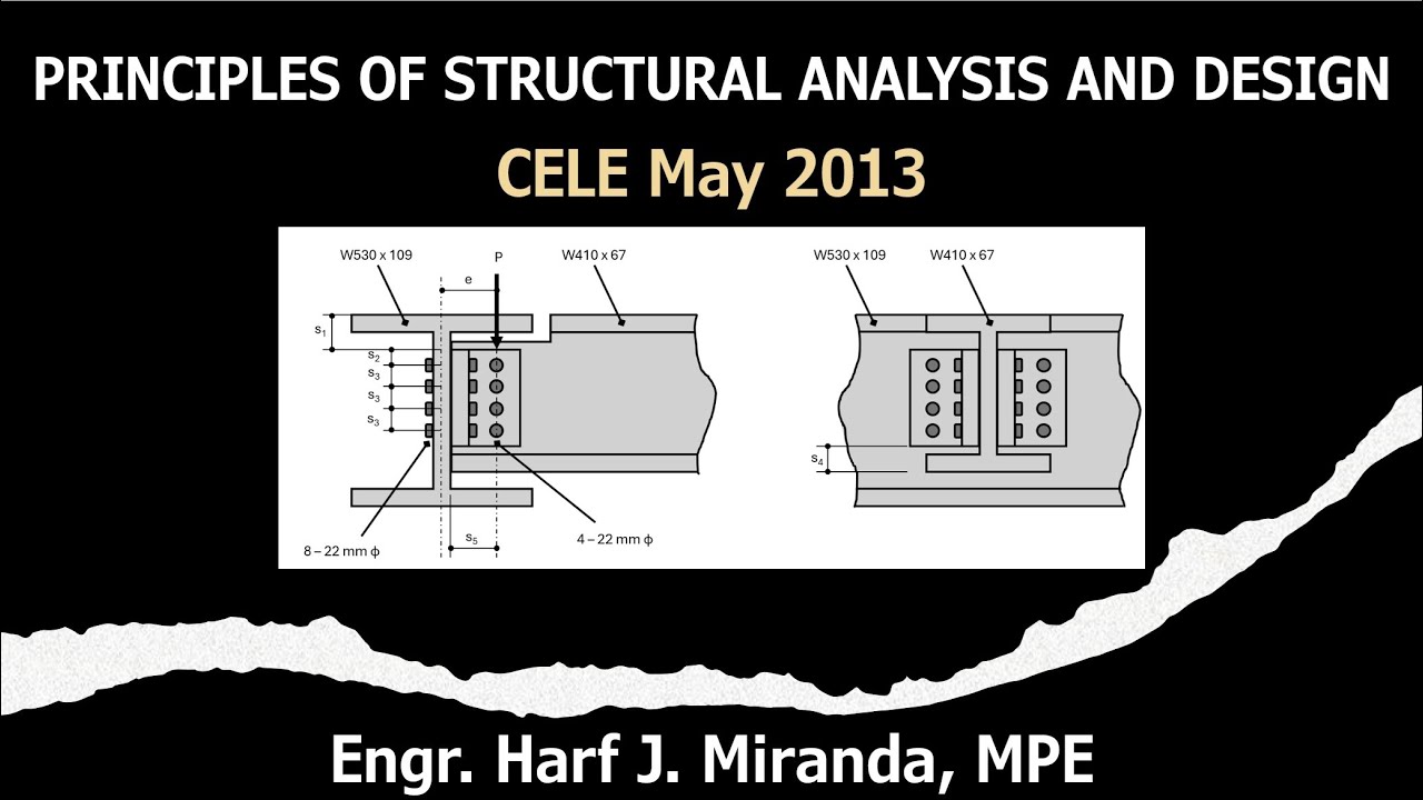 PSAD SITUATION 160: Maximum Load Based on Allowable Stresses on Bolted Connection | CELE May 2013