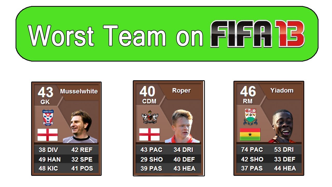 The Worst Team on FIFA 13!