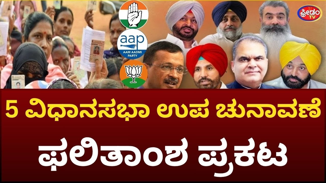 5 ವಿಧಾನಸಭಾ ಉಪ ಚುನಾವಣೆ ಫಲಿತಾಂಶ ಪ್ರಕಟ| ByPoll Result 2025 | AAP | Congress | BJP