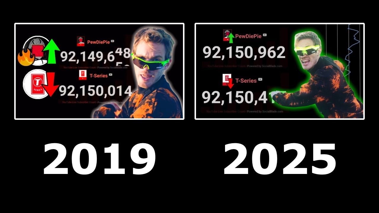 PewDiePie vs. T-Series: 6 Years Later (Comparison)