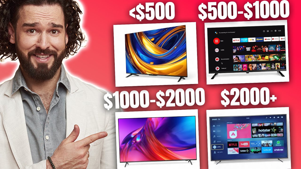 BEST Gaming TVs in 2025 - Don't Buy Until You See THIS!