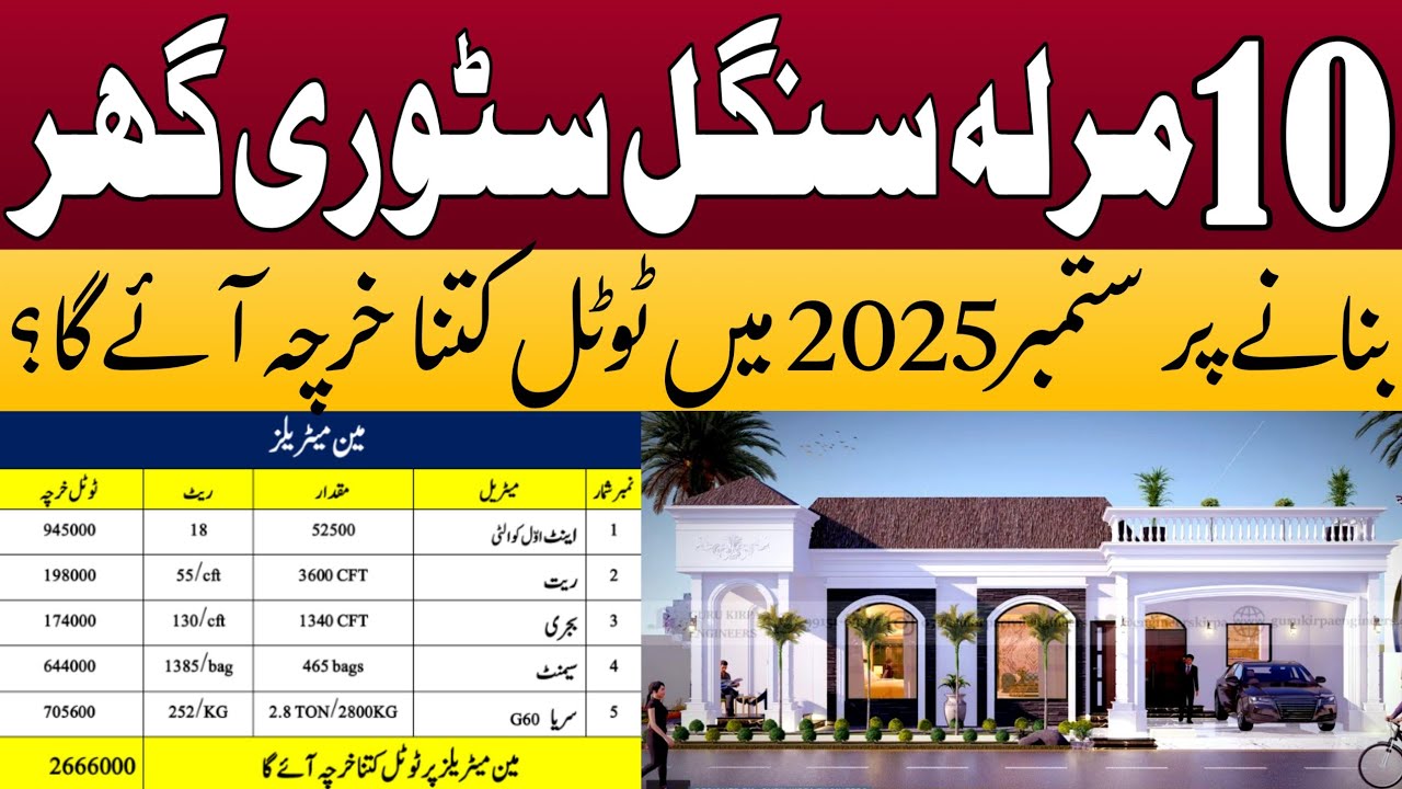 10 Marla Single Story House Construction Cost in 2025 | 10 Marla House Construction Cost in Pakistan