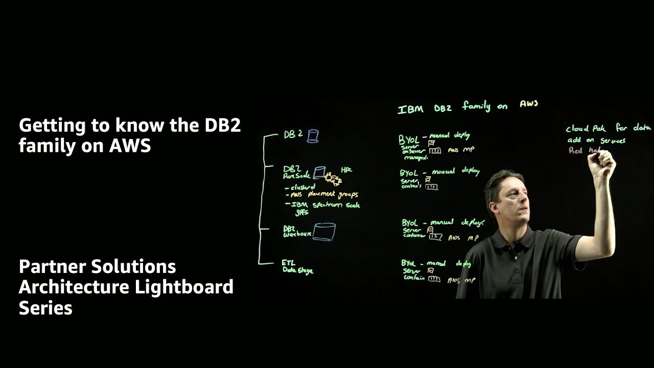 Getting to know the DB2 family on AWS | Amazon Web Services