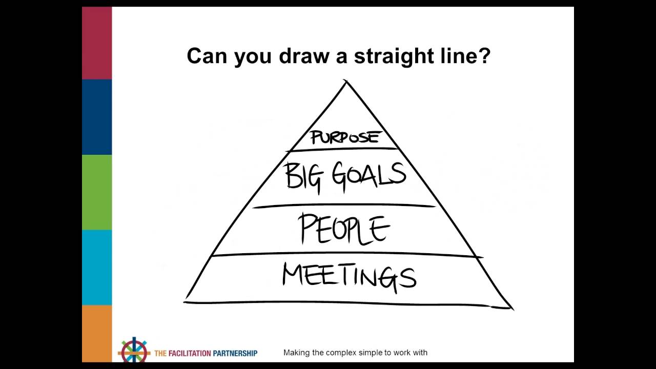 Webinar Recording: meetings that count