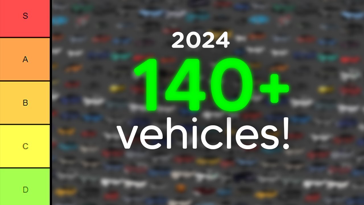 2024 Greenville TIER LIST 140+ Cars