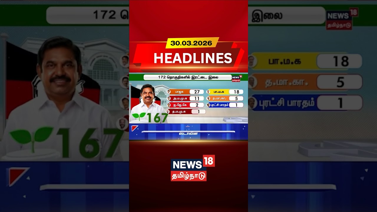 AIADMK Candidate List 167 Seats | 167 தொகுதிகளில் போட்டியிடும் அதிமுக வேட்பாளர்கள் | Tamil News