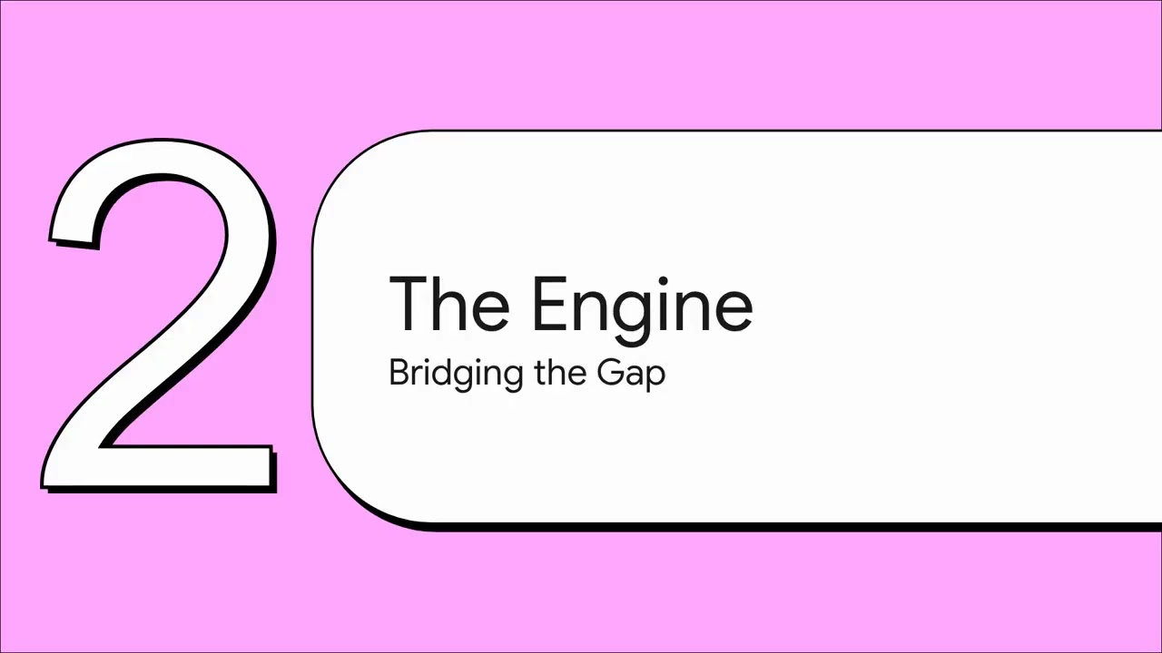 Platform Engineering on GCP series 1/10 : Intro to platform engineering on GCP