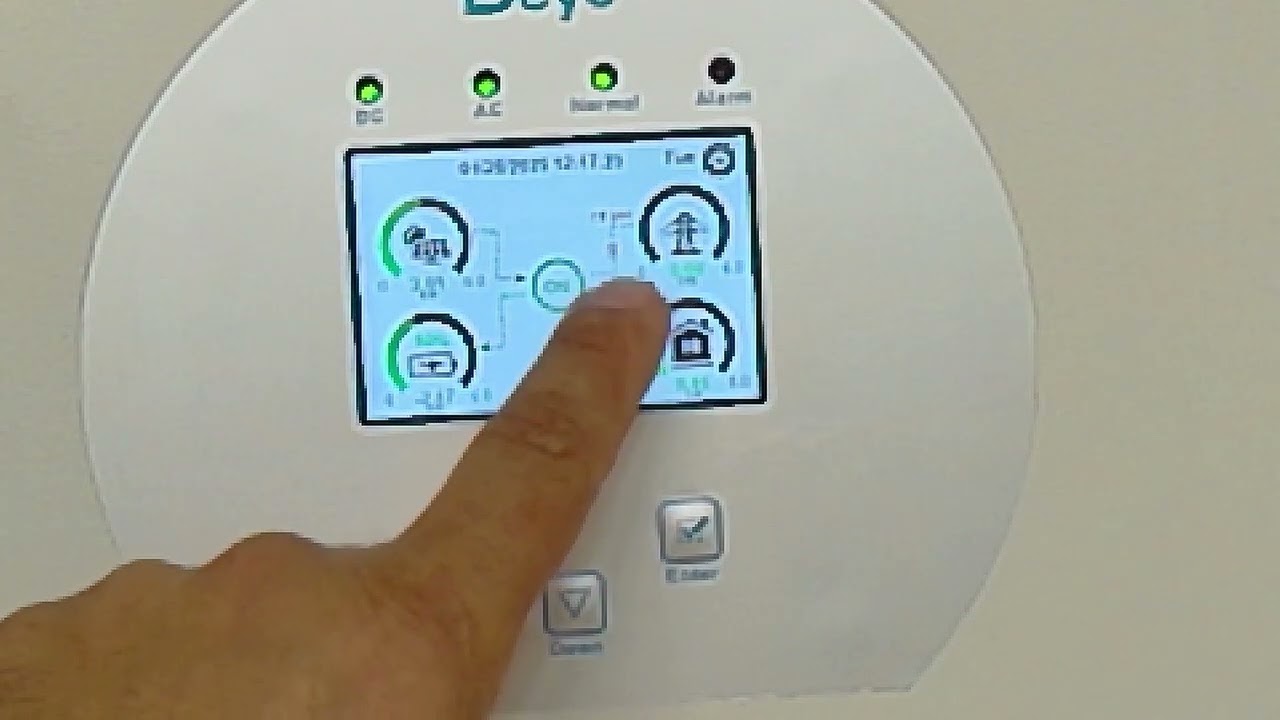 Inverter deye 6kw شرح عن انفيرتير الداي وموصفاته ومعلومات عن الحمايات